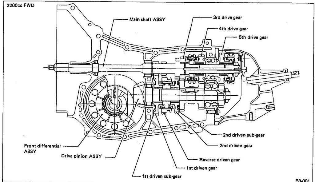 Subaru Transaxle Diagram - Wiring Library